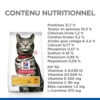 sp-feline-science-plan-adult-urinary-health-sterilised-cat-dry-ingredient_500