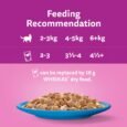 Whiskas Adult Wet Tuna Favourites Jelly_feeding rec