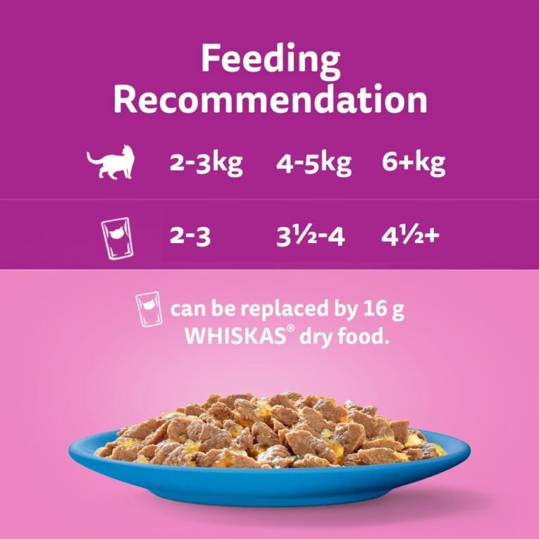Whiskas Adult Wet Tuna Favourites Jelly_feeding rec