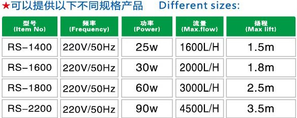 wKiAiVe_ur223mOYAAHW6-IWx5U302