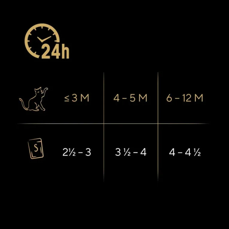 460691_si03_feeding_uk_5