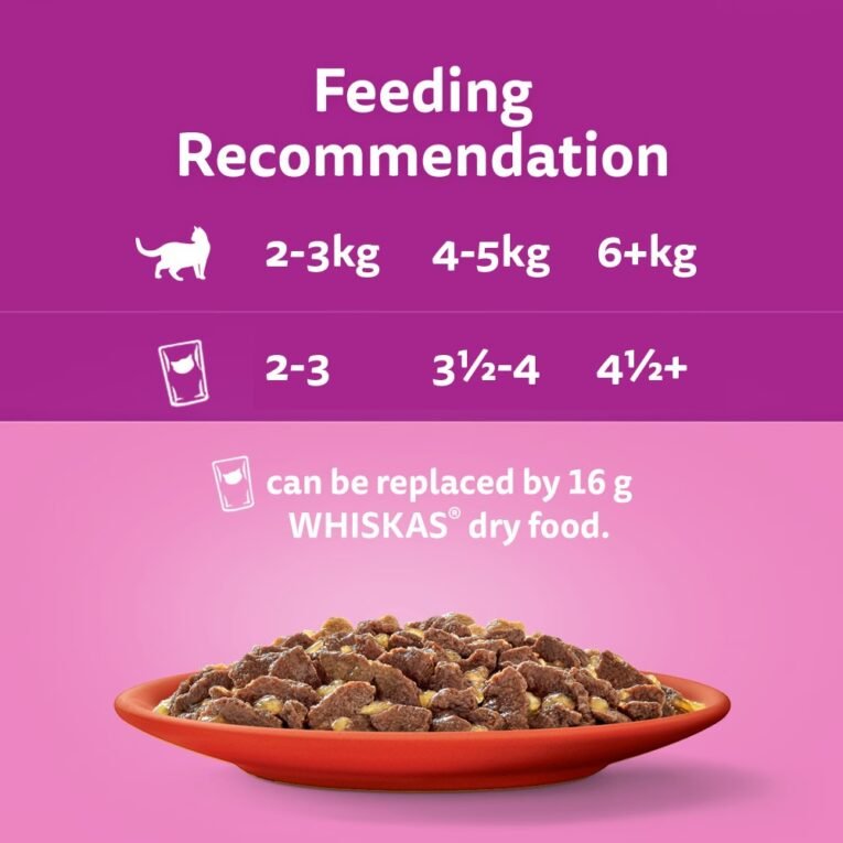 Whiskas Adult Wet Beef Favourites Jelly_feeding_0